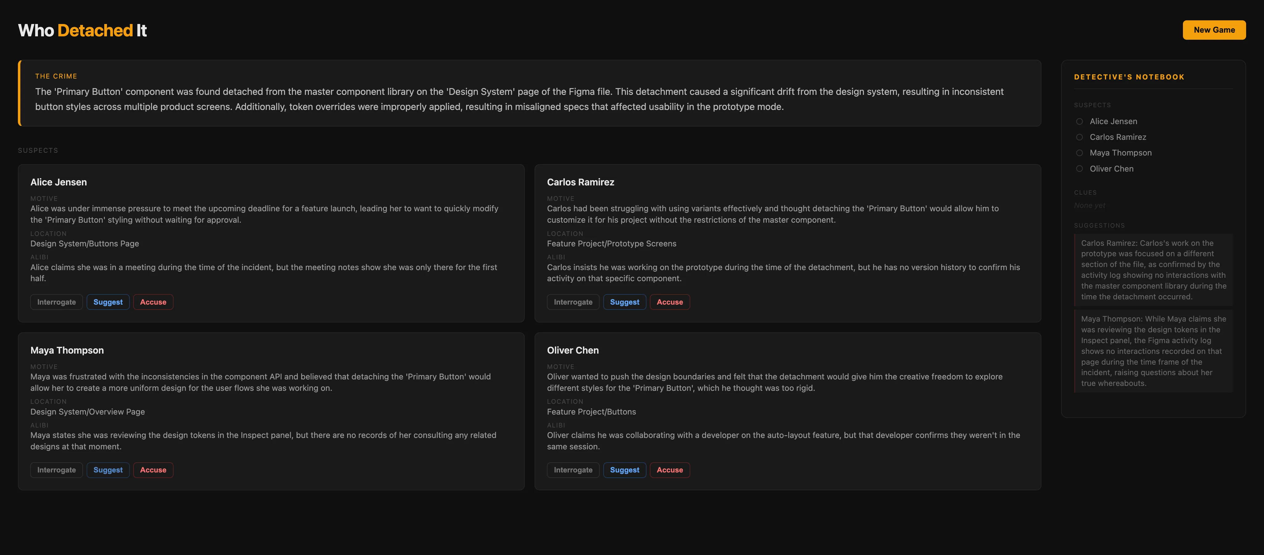 The whodunit demo running locally. A crime description at the top describes a detached Figma component breaking design system integrity. Four AI-generated suspects below with motives, locations, and alibis grounded in design-team dynamics. Two suspects have been interrogated, with clues revealed in the Detective's Notebook.