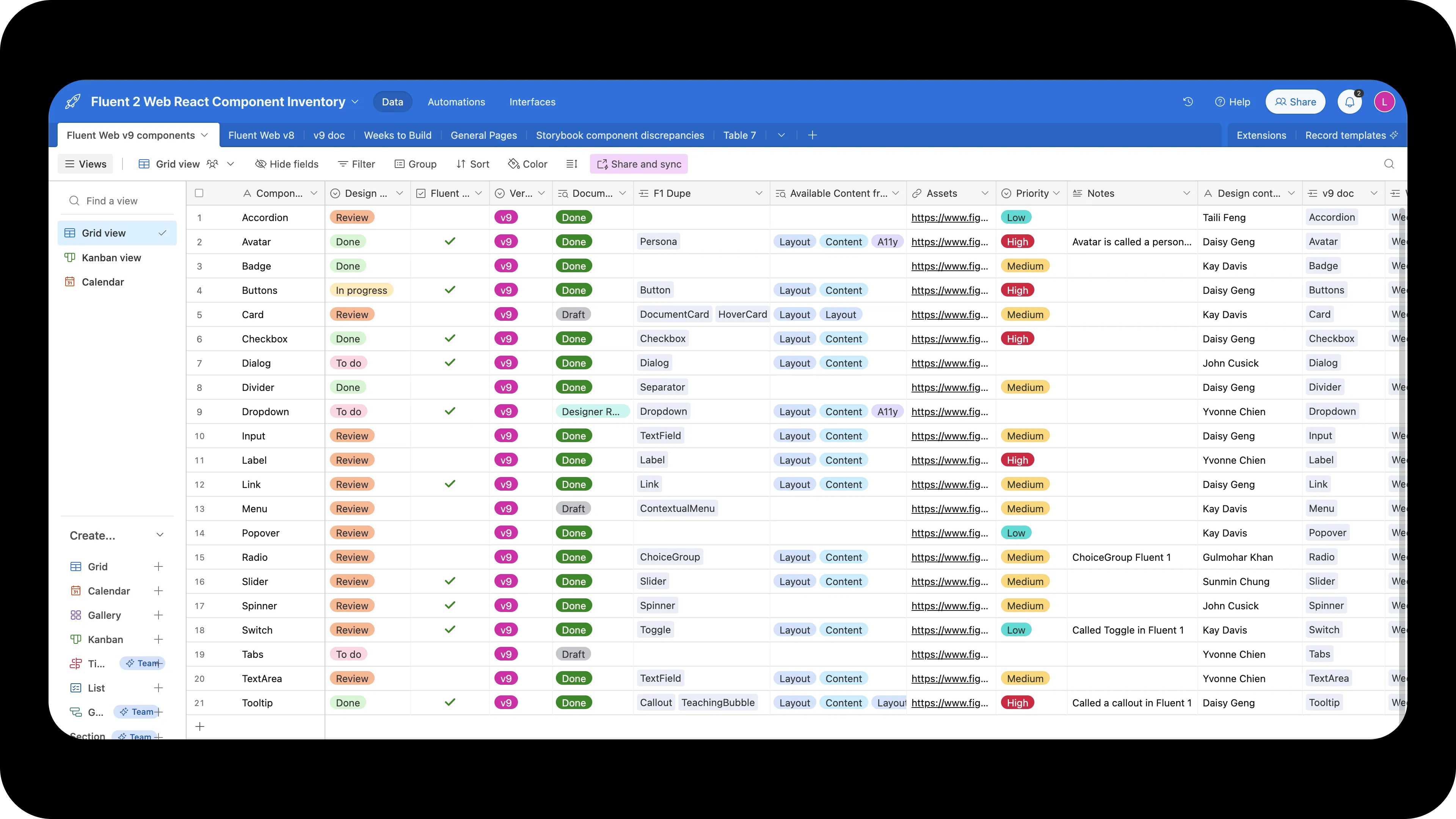 Figma file: Fluent 2 Web React Component Inventory tracker with status columns for designer, engineer, platforms, and assets